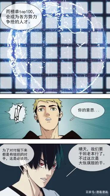 漫画《乌鸦》：他化身一只乌鸦从地狱飞回，降落在昔日的仇敌面前