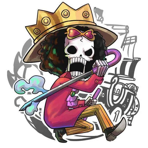 四月出生的动漫角色，别告诉我你忘了老婆生日