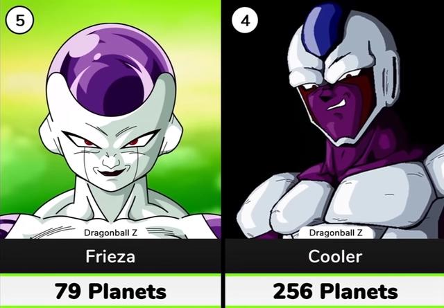 钱多速来！日漫巨富top40：前五瓜分宇宙，天元突破反螺旋族登顶