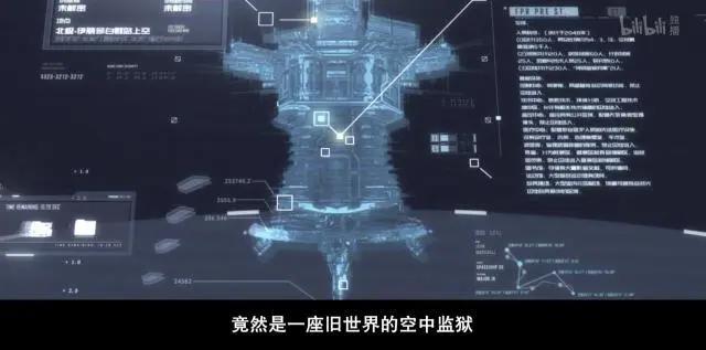 灵笼：“灯塔”本来是监狱，故事中的科技断层得以解释了