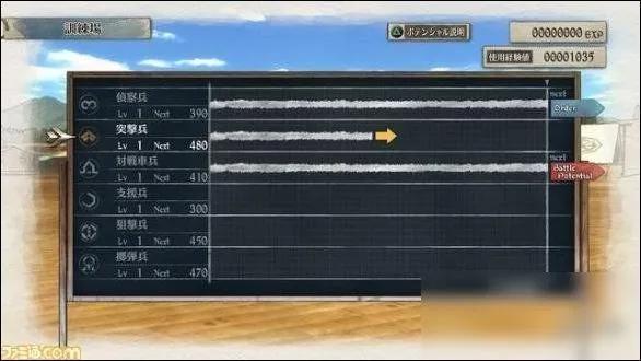 《战场女武神4》新登场截图公布医疗兵小姐姐很温柔