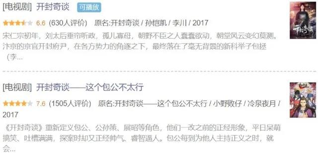 网剧热度还没动画高，《开封奇谈》真的适合漫改真人吗？