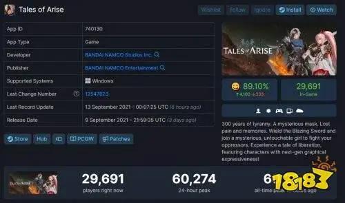 Steam好评89%，在线人数破6万，这款JRPG火了！