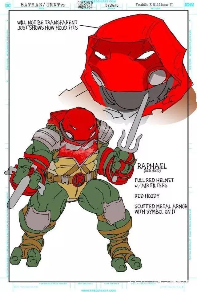 忍者神龟又跑来DC宇宙，还变成了蝙蝠侠的四位罗宾