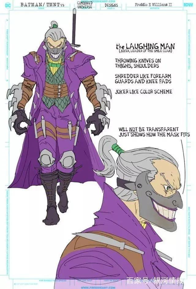 忍者神龟又跑来DC宇宙，还变成了蝙蝠侠的四位罗宾