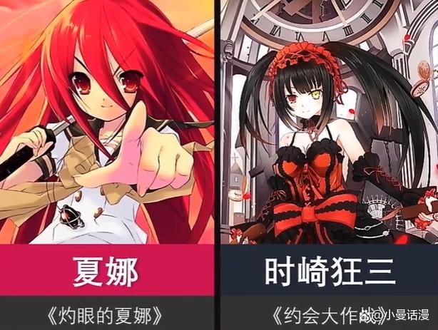 15位拥有超强战力的动漫女角色，其中你最不想招惹谁