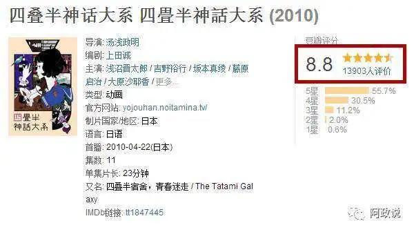 看完这部动画的人都不再逃避人生了