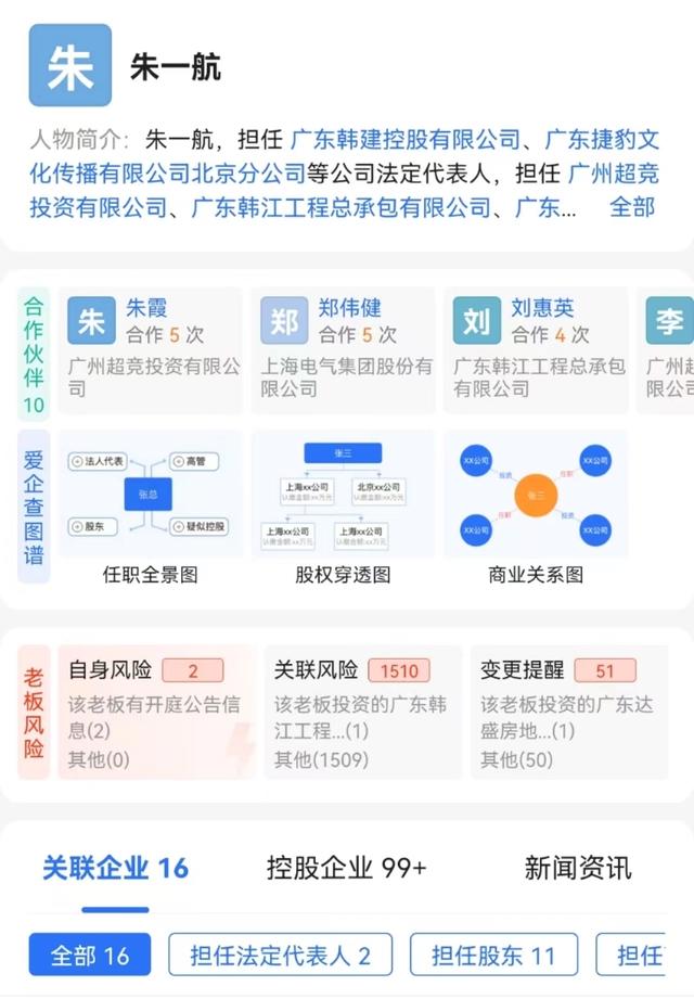 一宗近8亿元的土地关联交易背后，合生系三兄妹资产版图浮现