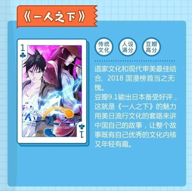 QQ动漫盘点出十大经典国漫，却没有大火的魔道祖师，道友表示不服