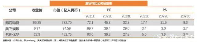 玩具出海：澄海亡于2021，越南兴于2022？