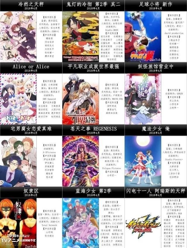 2018年4月新番提前看，是否有你所期待的番剧！