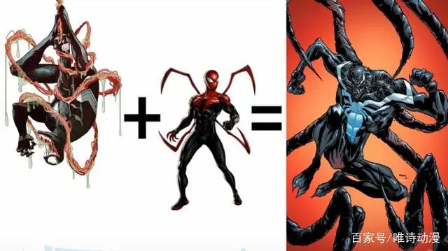 当漫威英雄被毒液共生体附身后，金刚狼变怪兽，格鲁特反差最大