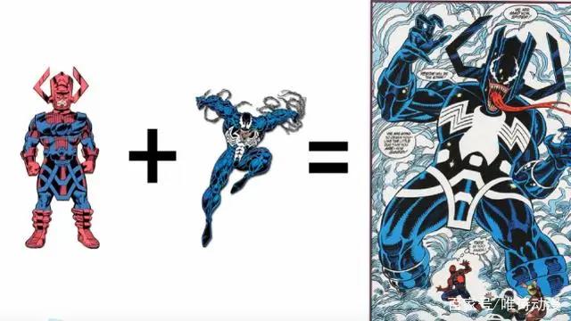 当漫威英雄被毒液共生体附身后，金刚狼变怪兽，格鲁特反差最大