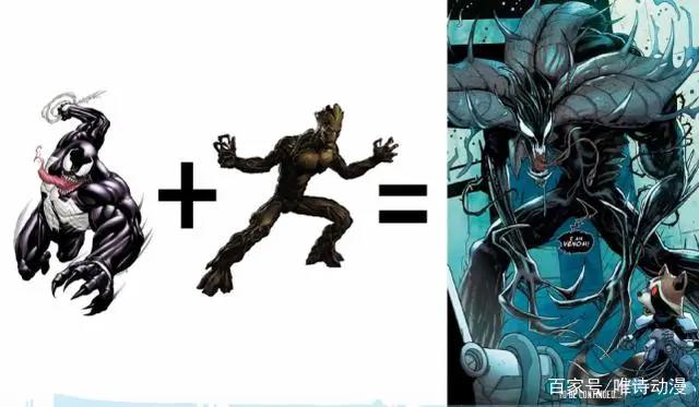 当漫威英雄被毒液共生体附身后，金刚狼变怪兽，格鲁特反差最大