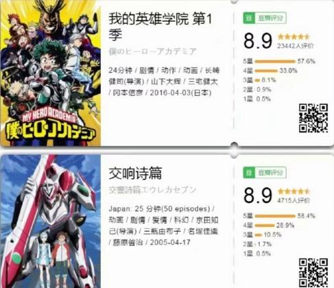 “要做有骨气的动画”的骨头社到底有多NB？节操社进来挨打！