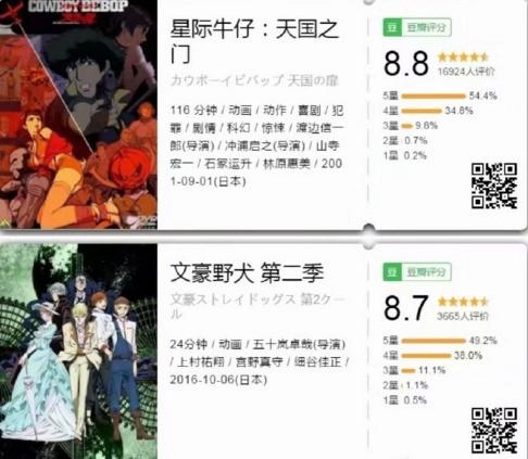 “要做有骨气的动画”的骨头社到底有多NB？节操社进来挨打！