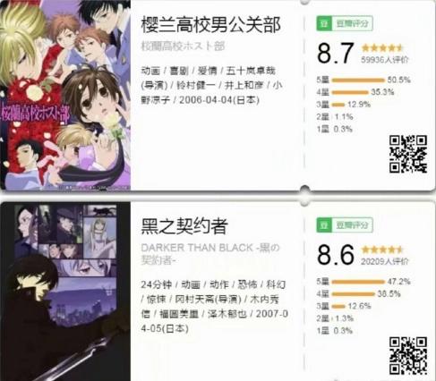 “要做有骨气的动画”的骨头社到底有多NB？节操社进来挨打！