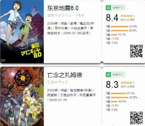 “要做有骨气的动画”的骨头社到底有多NB？节操社进来挨打！