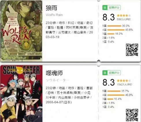 “要做有骨气的动画”的骨头社到底有多NB？节操社进来挨打！