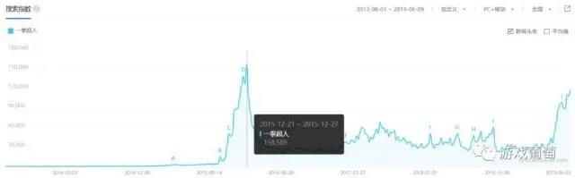 为什么我说《一拳超人》是最难改编成游戏的动漫IP