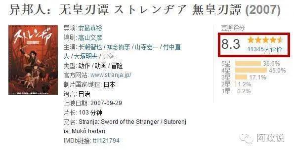 十年了，它依然是我看过最爽的动画