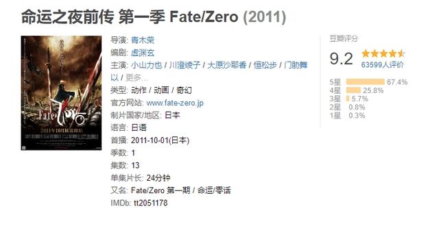 7部高投资动漫，你觉得物超所值吗？