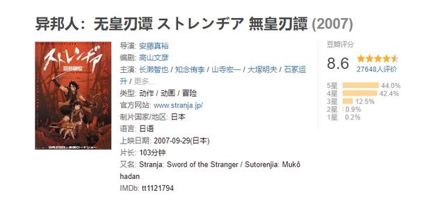 7部高投资动漫，你觉得物超所值吗？