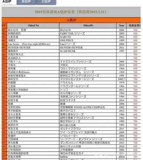 犬夜叉：阴阳师与犬夜叉联动，这位SSR角色的出现让玩家纷纷返游
