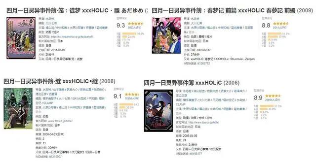 四月一日灵异事件簿：因为思念，我活成了你的样子