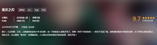 为什么大家都说《鬼灭之刃》好看，豆瓣才给9.1分？好看在哪里？