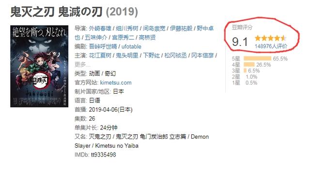 为什么大家都说《鬼灭之刃》好看，豆瓣才给9.1分？好看在哪里？