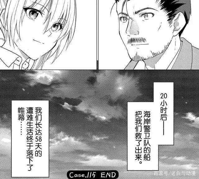 还记得这部“硬核”求生番吗？四位“美少女”终于获救了