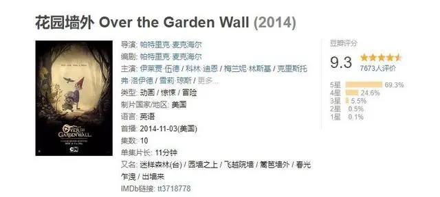 豆瓣评价全五星的动画，你见过吗？