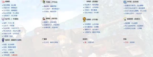 少女与战车系列总体介绍第一期