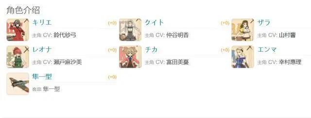 美少女开飞机！《少女与战车》导演这次玩的更嗨了！