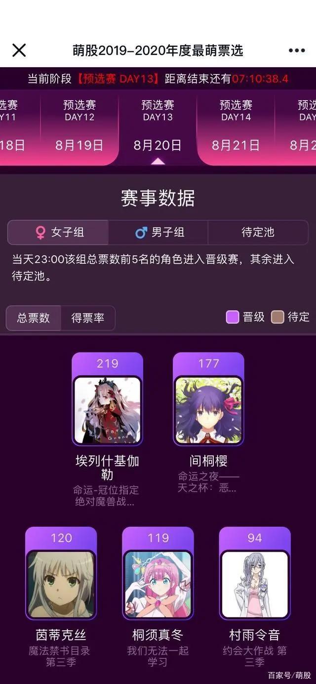 高达之父怒批：舰娘和少女与战车大热是时代悲哀