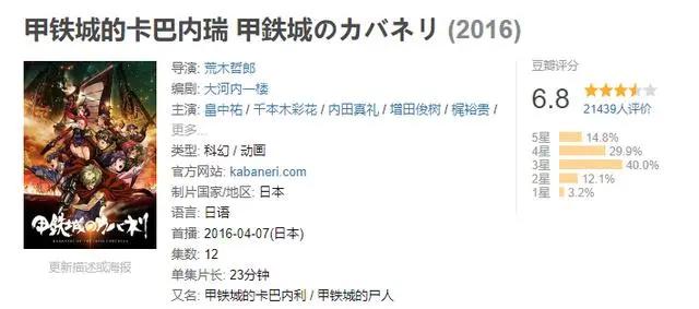 盘点那些你不知道的高分动漫，附带壁纸等资源共享！