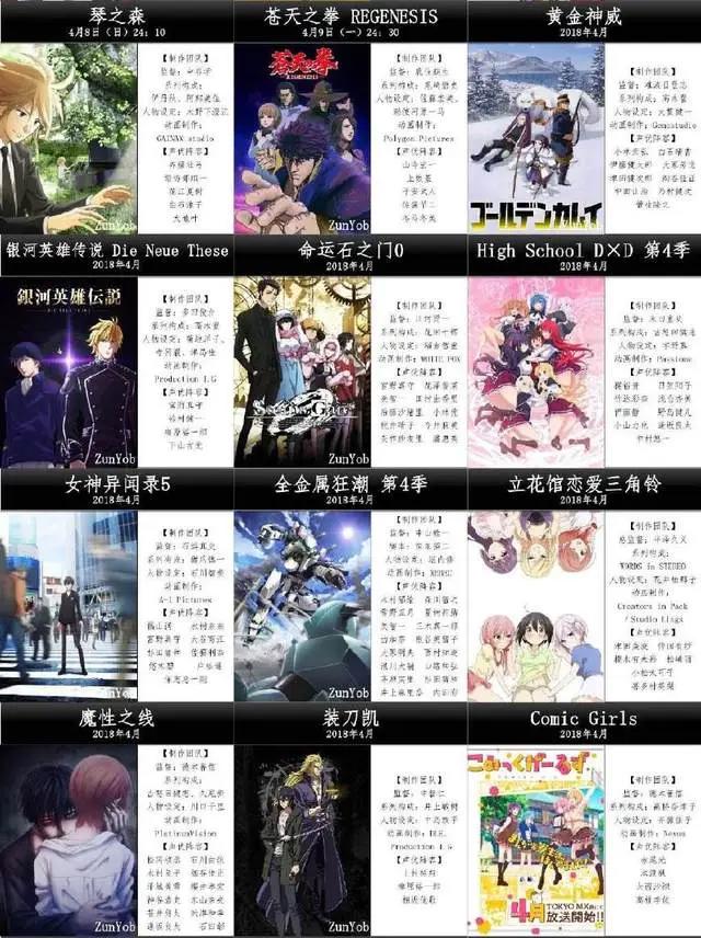 追番必看！4月新番盘点：经典回归，续作超神！