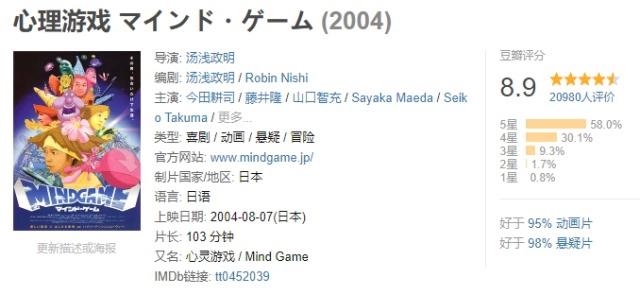 别怪JC社了，就凭《一拳超人》第一季的品质，第二季谁都做不好！