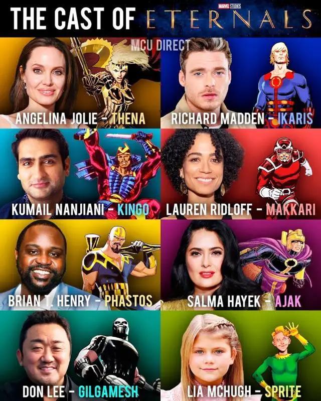 漫威第四阶段开启！X战警、神奇四侠回归，梁朝伟角色惹争议