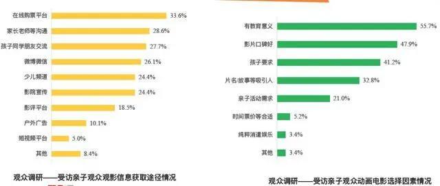 从流量漩涡到吸金高地，国漫能否抓住IP前端后来居上？