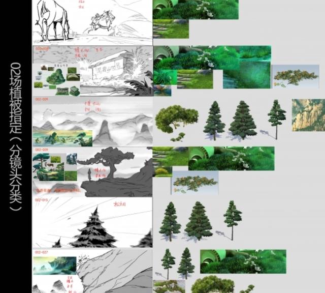 《西游记之再世妖王》唐三藏爱唠叨，孙悟空是傲娇，搞笑效果拉满