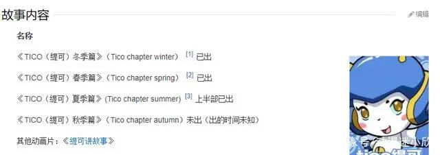 《缇可》续集难产，《中华小子》十四年无音讯，有生之年恐难再见