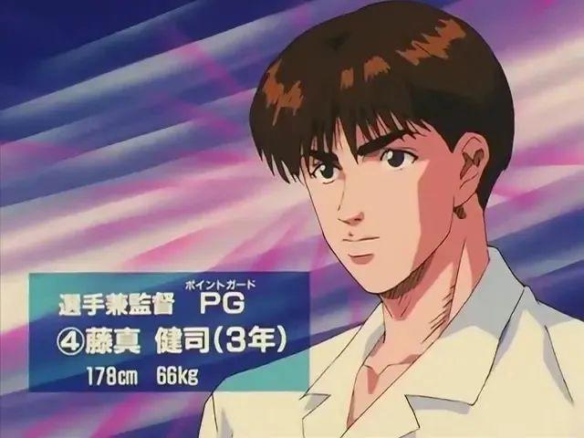 灌篮高手实力大盘点，流川枫仅排第8，山王工业霸榜