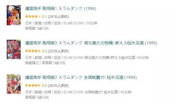 《灌篮高手》，永远年轻