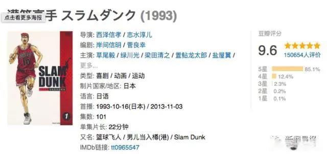 爷青回！《灌篮高手》将制作剧场版动画，全国大赛有希望了