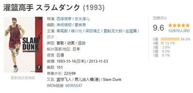 没想到，《灌篮高手》在23年后，因推出“新画集”登上热搜了