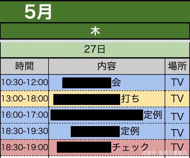 灌篮高手动画电影官方晒出分镜剧本，保密两个大字清晰可见！