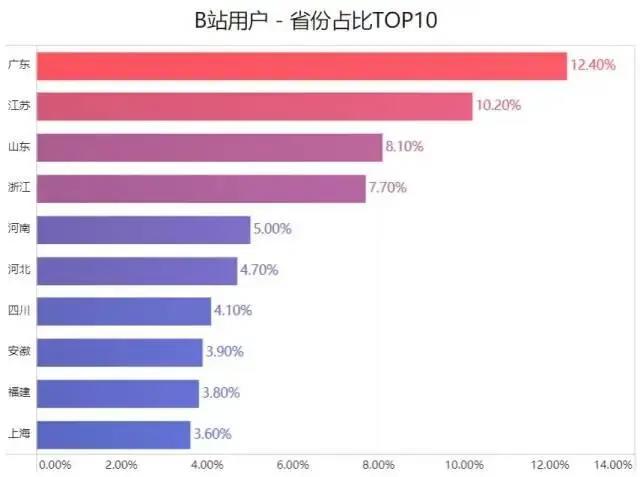 曾是广东90后童年记忆的“粤配日漫”，终于要迎来复兴了？