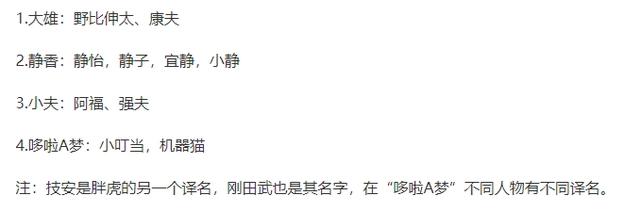 曾是广东90后童年记忆的“粤配日漫”，终于要迎来复兴了？